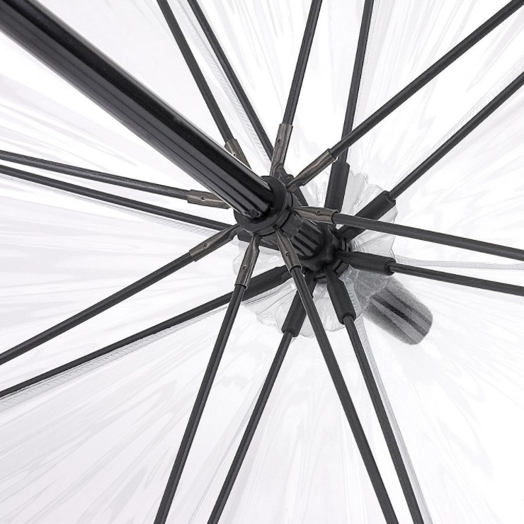 Fulton Birdcage Clear Dome Umbrella Puma Border