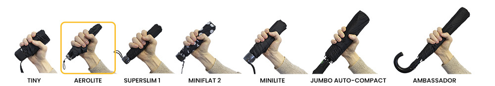 Fulton Compact Umbrella Size Comparison