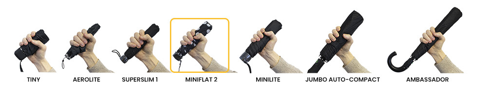 Fulton Compact Umbrella Size Comparison