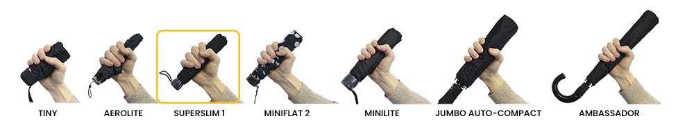 Fulton Compact Umbrella Size Comparison