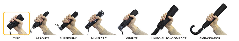 Fulton Compact Umbrella Size Comparison
