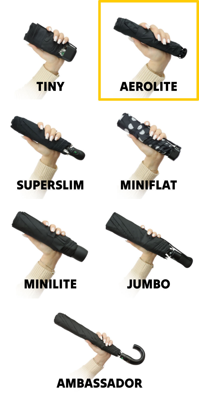 Fulton Aerolite Compact Umbrella WalkingSticks.co.uk