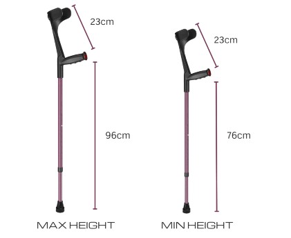 Height Adjustment Diagram