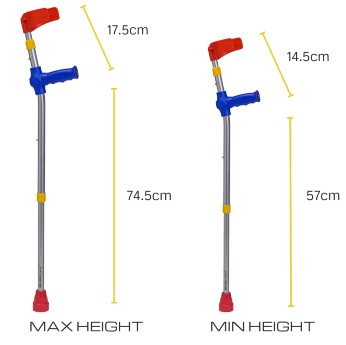 Height Adjustment Diagram