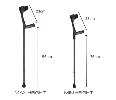 Height Adjustment Diagram